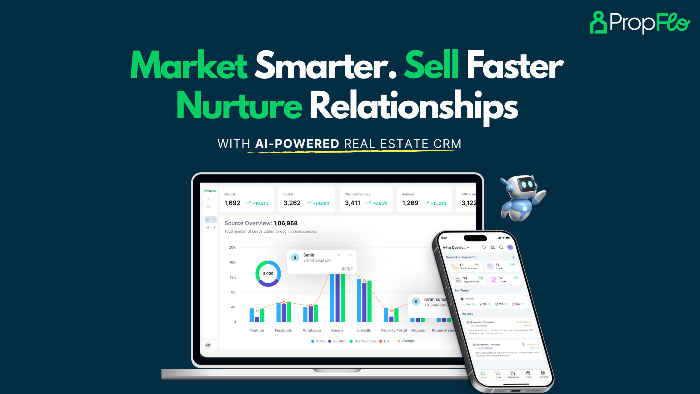 real estate software